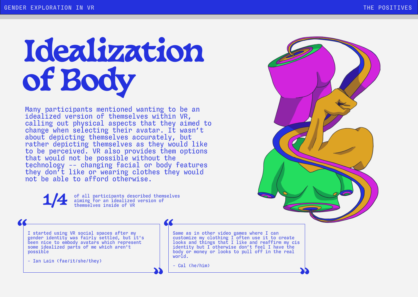 Idealization-of-Body