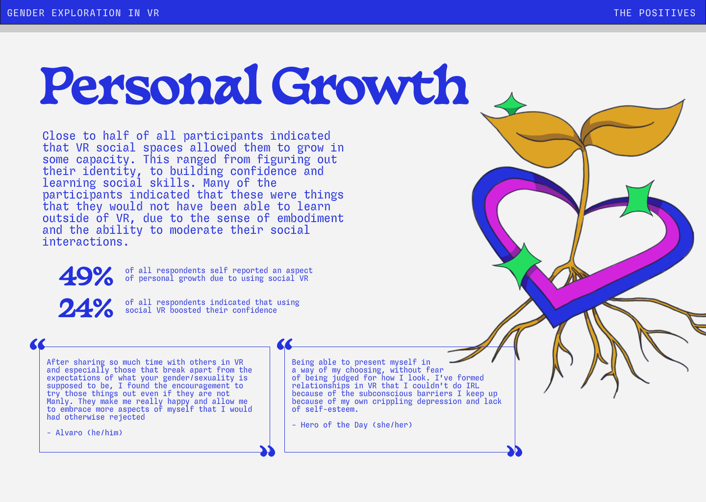 Personal-Growth